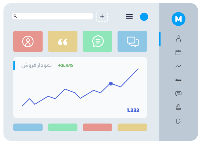 advance admin panel